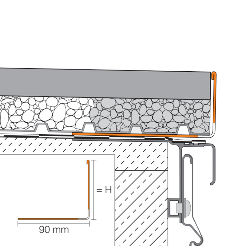 Schlüter®-bara-rwl 2