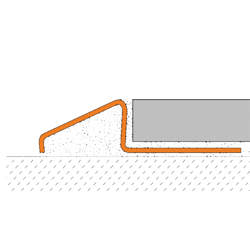 Schlüter®-reno-u 2