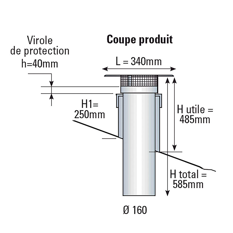 Sorties de toit Ventélia