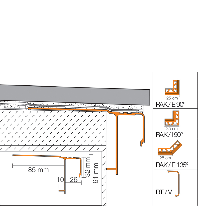 Schlüter®-bara-rak 2