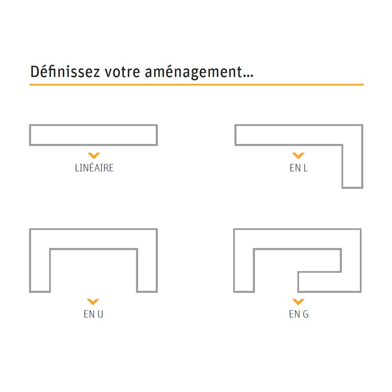 Définissez votre aménagement