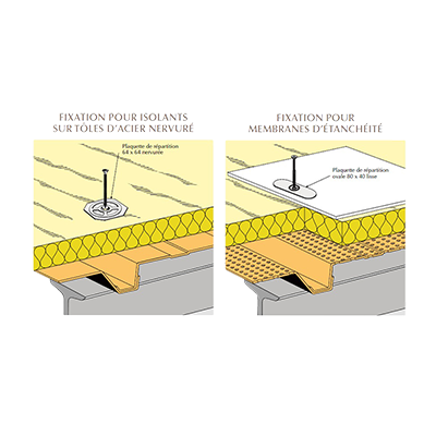  Fixation isolant étanchéité Faynot