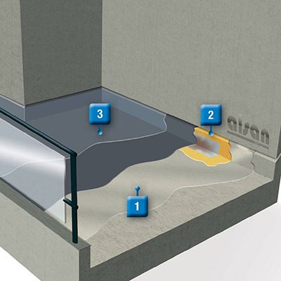 Complexe d’étanchéité liquide Alsan® Soprema